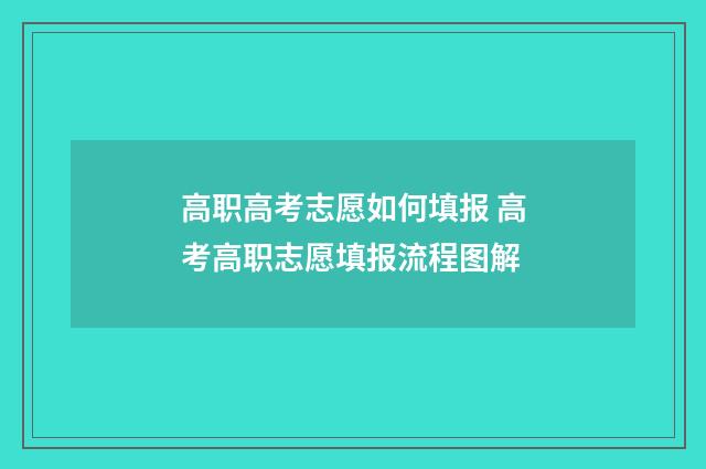 高职高考志愿如何填报 高考高职志愿填报流程图解