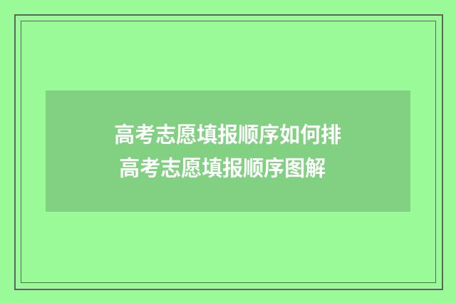 高考志愿填报顺序如何排 高考志愿填报顺序图解