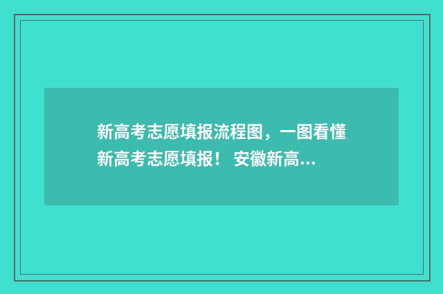 新高考志愿填报流程图，一图看懂新高考志愿填报！ 安徽新高考志愿填报