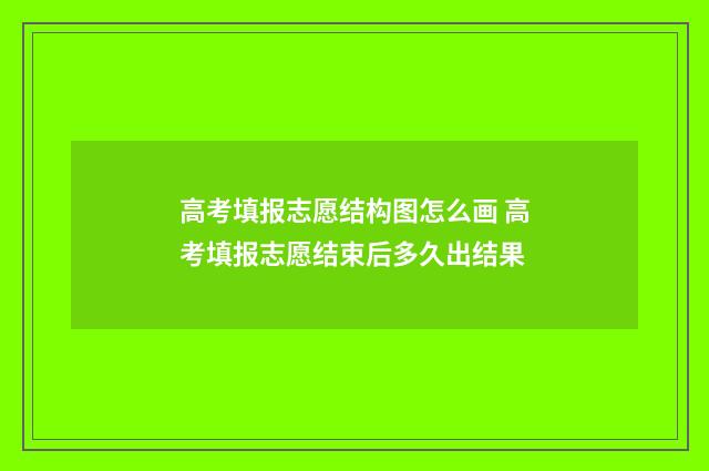 高考填报志愿结构图怎么画 高考填报志愿结束后多久出结果