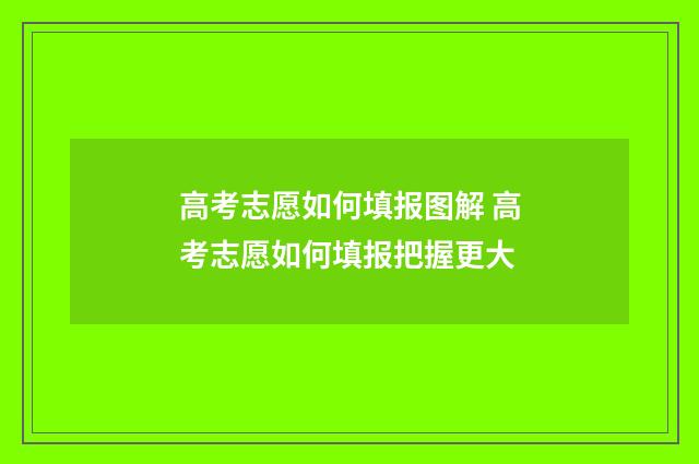 高考志愿如何填报图解 高考志愿如何填报把握更大