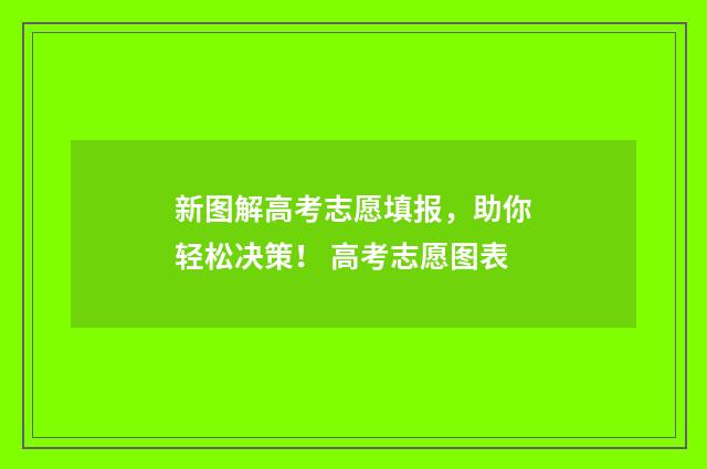 新图解高考志愿填报，助你轻松决策！ 高考志愿图表