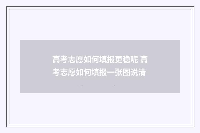 高考志愿如何填报更稳呢 高考志愿如何填报一张图说清