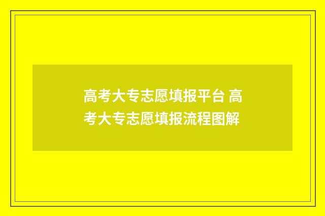 高考大专志愿填报平台 高考大专志愿填报流程图解