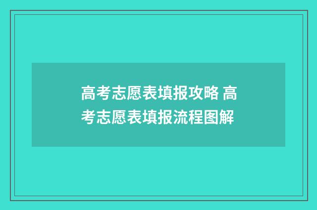 高考志愿表填报攻略 高考志愿表填报流程图解
