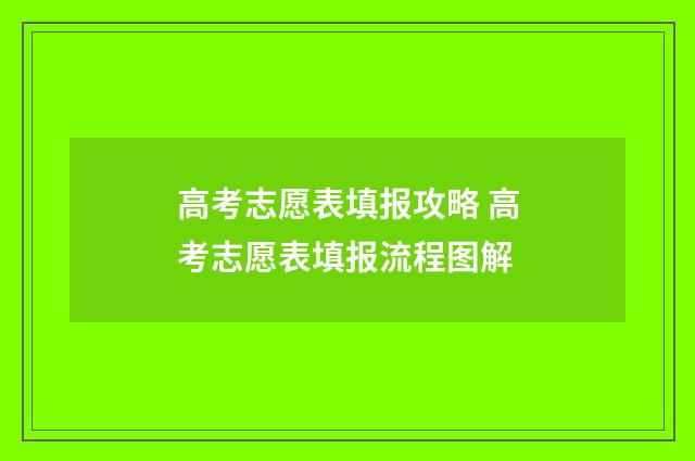 高考志愿表填报攻略 高考志愿表填报流程图解