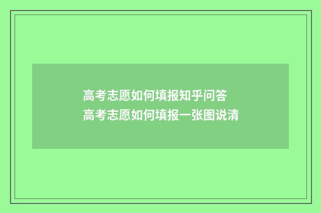 高考志愿如何填报知乎问答 高考志愿如何填报一张图说清