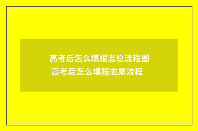 高考后怎么填报志愿流程图 高考后怎么填报志愿流程