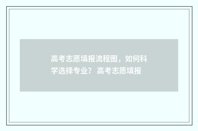 高考志愿填报流程图，如何科学选择专业？ 高考志愿填报