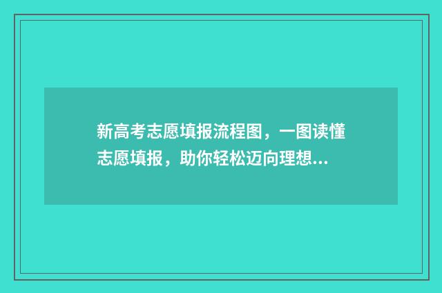 新高考志愿填报流程图，一图读懂志愿填报，助你轻松迈向理想之门！ 新高考怎样填报志愿