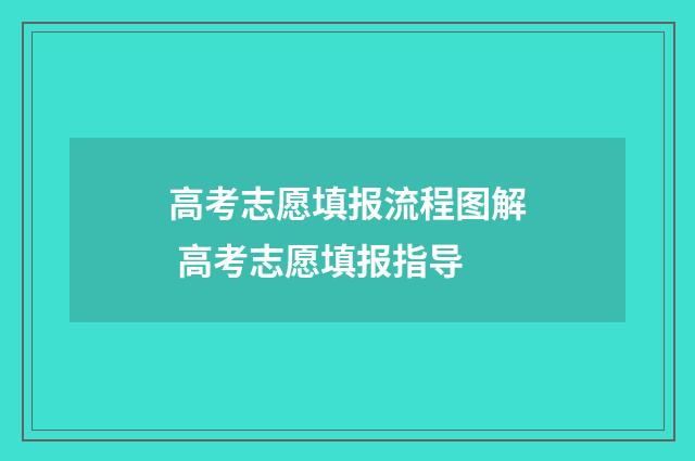 高考志愿填报流程图解 高考志愿填报指导