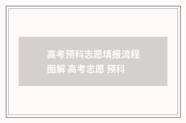 高考预科志愿填报流程图解 高考志愿 预科