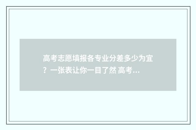 高考志愿填报各专业分差多少为宜？一张表让你一目了然 高考志愿填报各个批次