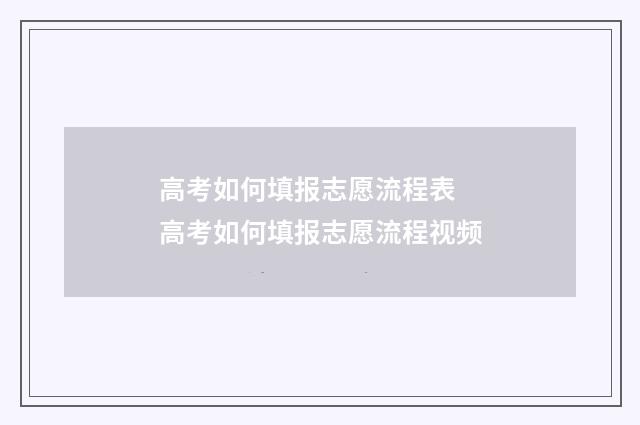 高考如何填报志愿流程表 高考如何填报志愿流程视频