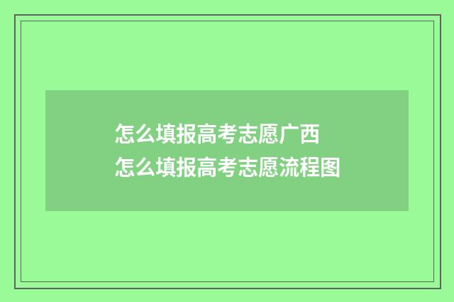 怎么填报高考志愿广西 怎么填报高考志愿流程图