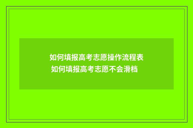 如何填报高考志愿操作流程表 如何填报高考志愿不会滑档