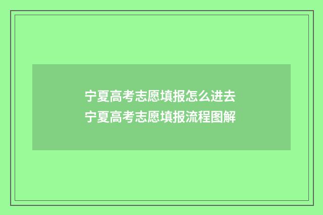 宁夏高考志愿填报怎么进去 宁夏高考志愿填报流程图解