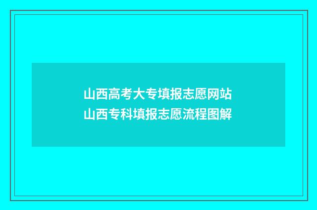 山西高考大专填报志愿网站 山西专科填报志愿流程图解