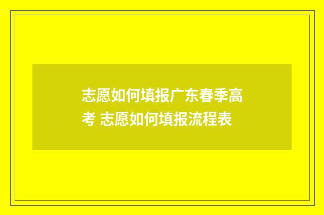 志愿如何填报广东春季高考 志愿如何填报流程表