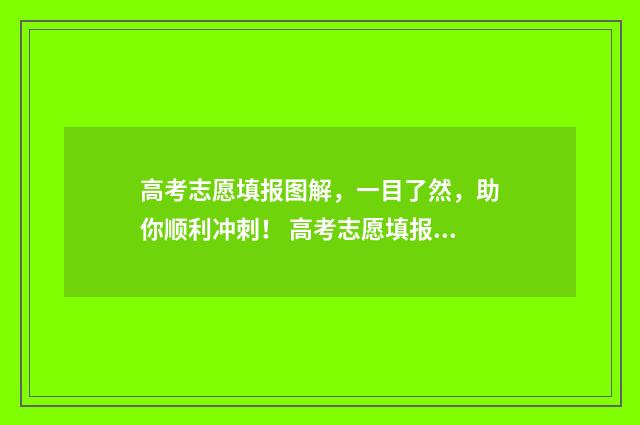 高考志愿填报图解，一目了然，助你顺利冲刺！ 高考志愿填报图片高清