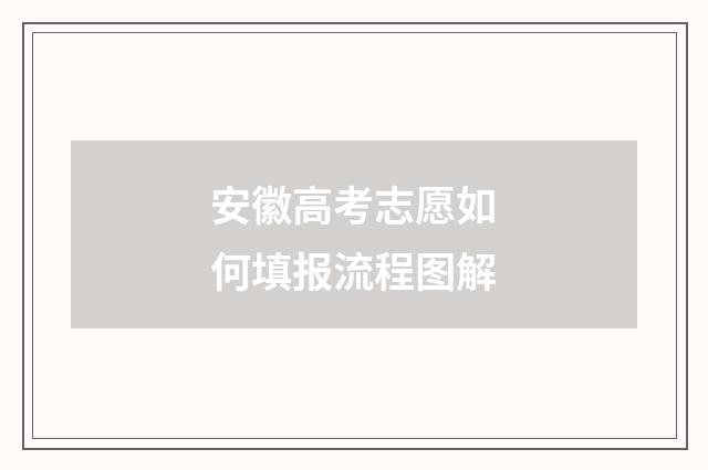 安徽高考志愿如何填报流程图解