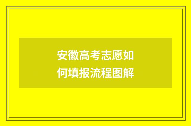 安徽高考志愿如何填报流程图解
