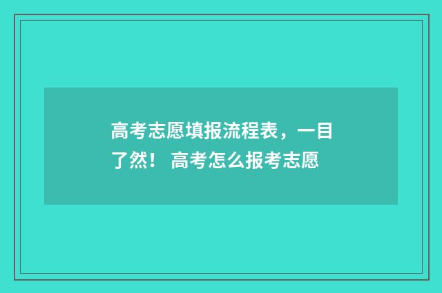 高考志愿填报流程表，一目了然！ 高考怎么报考志愿
