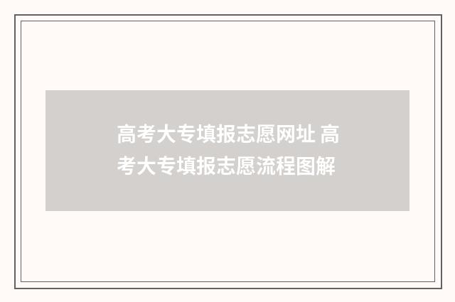 高考大专填报志愿网址 高考大专填报志愿流程图解