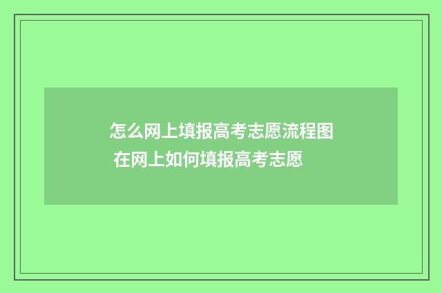 怎么网上填报高考志愿流程图 在网上如何填报高考志愿