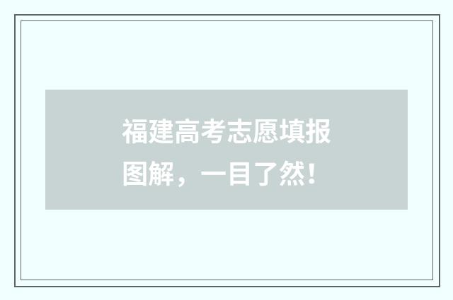 福建高考志愿填报图解，一目了然！