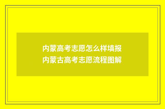 内蒙高考志愿怎么样填报 内蒙古高考志愿流程图解