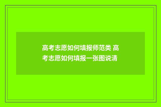 高考志愿如何填报师范类 高考志愿如何填报一张图说清